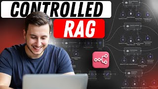 Why Simple RAG Fails: Controlled AI Agents with N8N & Voiceflow