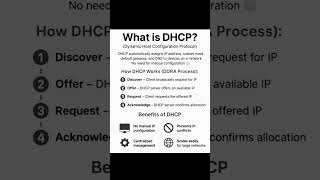 What is DHCP (Dynamic Host Configuration Protocol)? | Explained with DORA Process