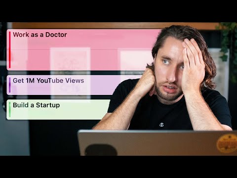 The Best Productivity Routine I've Ever Tried (Ali Abdaal Review)