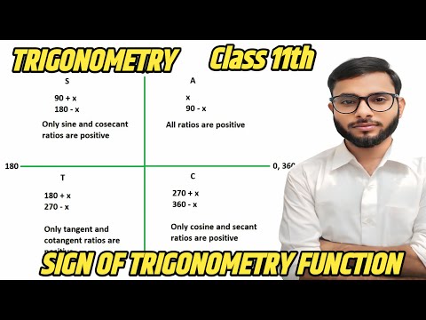 Trigonometric Function | Sign, Domain & Range | Class 11th Maths | Unique Sir | Short Tricks