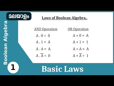 Boolean Algebra Malayalam | basic laws