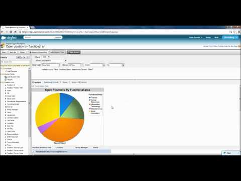 Reports and Dashboards