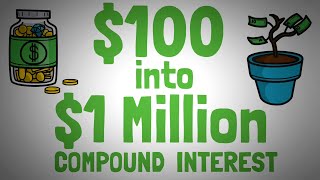 How to Turn $100 into $1 Million with Compound Interest