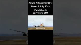 Plane Crashes CAUSED by PILOT ERROR (Part 1) #plane #crash