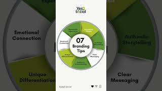 Quick branding tips to help you #brandingtips #marketingtips