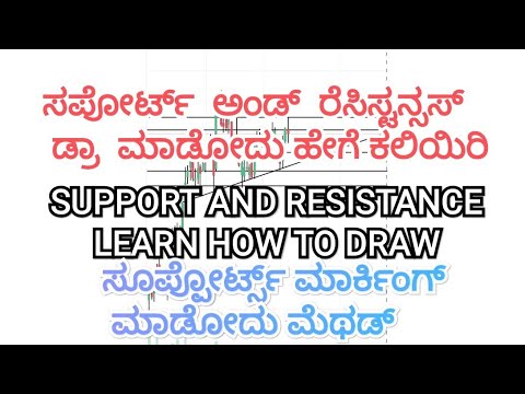 SUPPORT AND RESISTANCE HOW TO DRAW, IN KANNADA