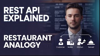 REST API Explained with Restaurant Analogy | Beginner's Guide to RESTful APIs
