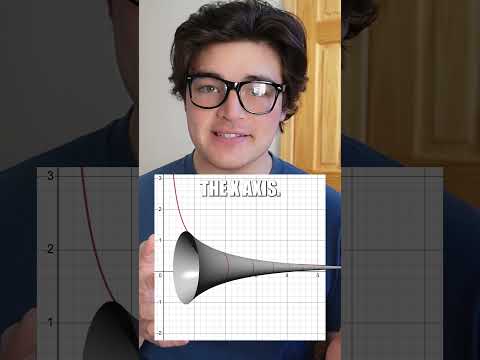 Gabriel’s horn paradox