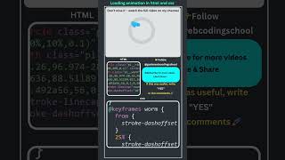 Amazing Loading Animation Using HTML & CSS | Beginner Friendly #cssproject  #godeswebcodingschool