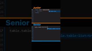 senior vs junior frontend developer 😅😅 #html #css #webdevelopment #memes #coding #vscode #coder