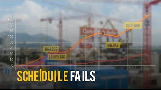 Why Construction Schedules Fail and How to Control Progress