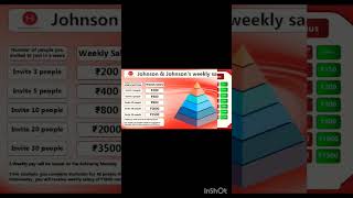 onlinejobs Johnson and Johnson #parttimejob investment and earn no work||💯%trusted job#shorts