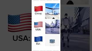 China, USA, and EU – A Technological Comparison That Will Shock You! 🚀🤖