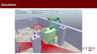 Constrained Robotic Control - Final Project - Constrained Task-Space Control Using CBF–QP