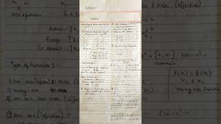 Relation and functions all formulas
