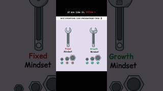 Fixed mindset versus growth mindset. #shorts #youtubeshorts #motivation