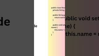 🔒 Encapsulation: Keep Your Data Safe 👉 #Encapsulation #LearnJava #OOPConcepts