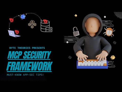 MCP Security Assessment Framework | MCP APPSEC | MCP INFRA-SEC | MCP-OPSEC