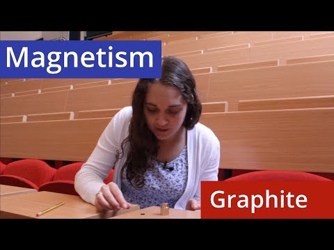 Magnetism: Graphite