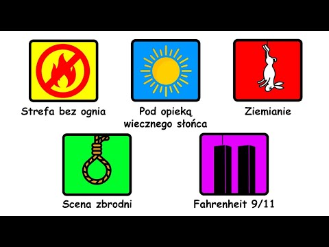 Najbardziej Niepokojące Zakazane Dokumenty  w Historii