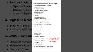 🔥Top Logical Reasoning Topics for UGC NET Paper 1 | Must-Know for Exam Success! #UGCNET #Reasoning