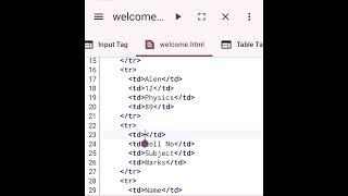 Table Tag in HTML