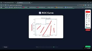 10 AM PKT Machine Learning From Concept To Code | Week 2 | Day 4