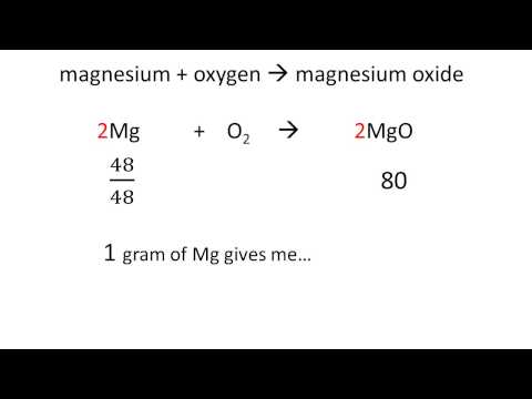 Calculating yields