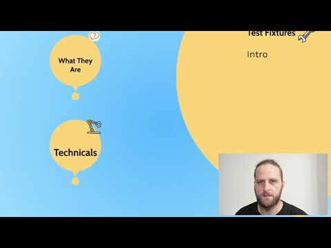 How to Reuse Test Code for Easy Testing - Intro to Google Test Fixtures