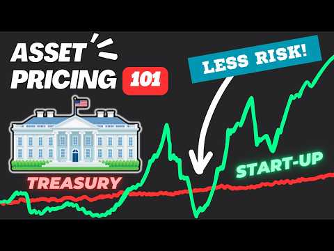 ALL OF QUANT INVESTING (how I invest personally) in 73 minutes (easy)
