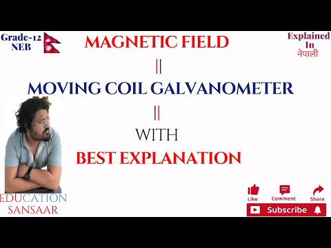 Moving Coil Galvanometer Class 12 || Working of Moving Coil Galvanometer || Magnetic Field || NEB