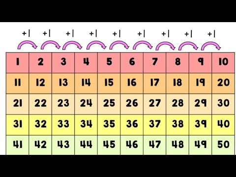 1 to 50 numbers writing | 1 to 50 numbers writing practice for kids
