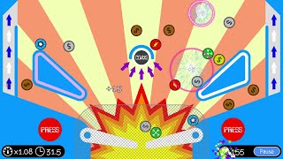 React : Fun, Fast & Frantic - The 3 Step Guide