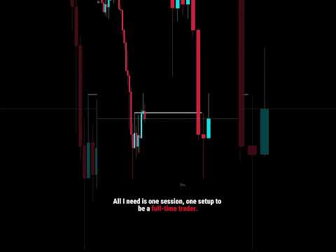 one setup is all you need