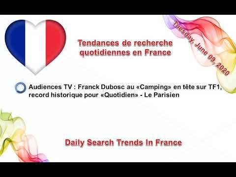 Tendances de recherche quotidiennes en France 09-06-2020