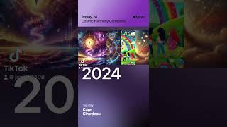 #OneDayChallenge #SpiritualChallenge #ViralSounds #TrendingMusic #MusicChallenge #DailyInspiration