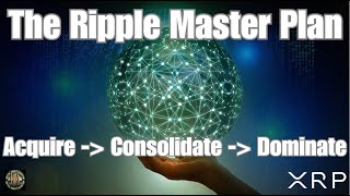 The Ripple Plan Explained & And It's Always Been About XRP Price