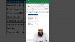 AutoFit Columns in Excel | Fastest Way to Fix Column Widths! 🔥
