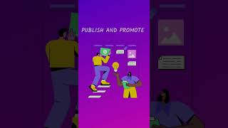 How to Create a Product Demo Using Interactive Video