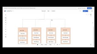 Hadoop Architecture || Hdfs #hdfds #hive #hadooptutorial