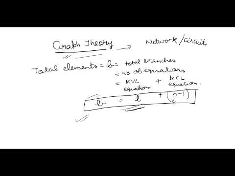 Graph theory Basic Formula..