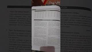 gate life science mcq