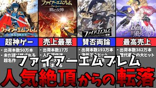 [Slow Commentary] Fire Emblem's Decline in Popularity and Brilliant Revival
