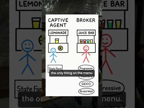 Broker vs Captive Agent: What’s the Difference?  #carinsurance #insurance #insurancetips