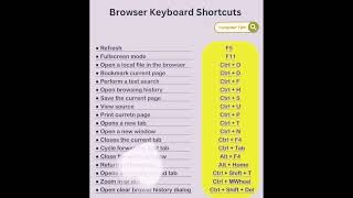 Browser Keyboard Shortcuts🖥 #computernetworking #programming #programmer #tech #internet #trending 📝
