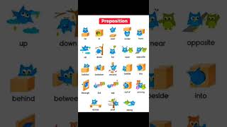 English Prepositions// Parts of Speech #shortsfeed#viralvideo#trendingshorts#englishlearningplatform