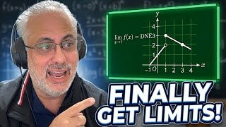 The Graph Never Lies About Limits | Here's Why