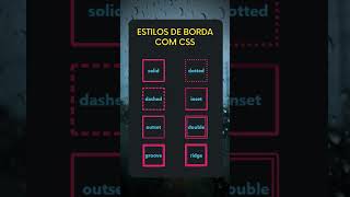 Demonstrando os estilos de bordas que podem ser definidos com CSS #dev #shorts