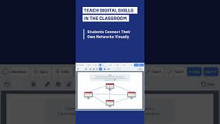 Networks: Wired and Wireless #ComputerScience  #CodingForKids #STEMEducation #DigitalSkills #EdTech