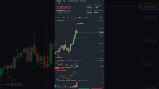 BTC DUMP After PUMP!Hits 3%, Solana ETF Approved & BinanceDumps BTC/ETH/SOLUS Inflation